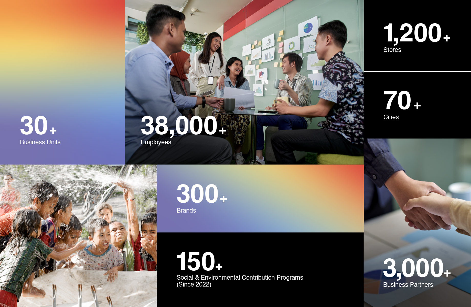 Perjalanan Kami